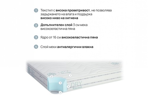 Двулицев матрак ДУОСЕНС 140/200