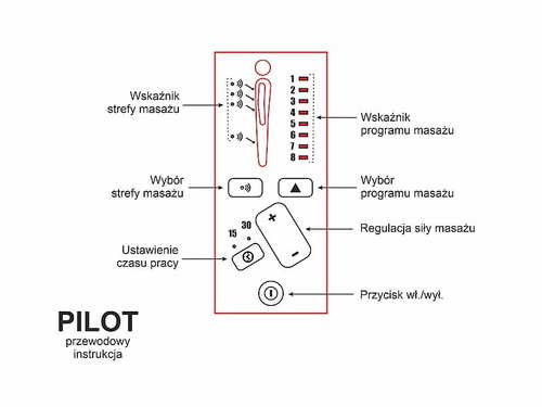 Фотьойл ПЕГАС