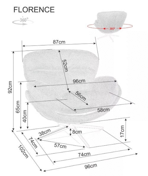 Фотьойл ФЛОРЕНС