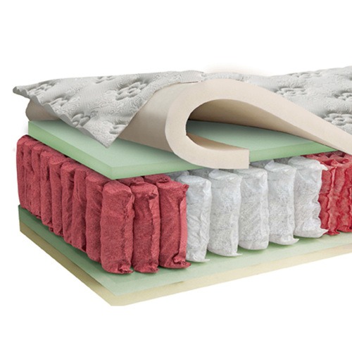 Матрак СИАНА  СИЛВЪР 140/ 200 двулицев