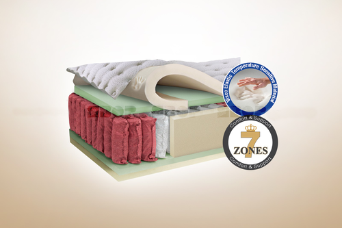 Матрак СИАНА  СИЛВЪР  90/200 двулицев