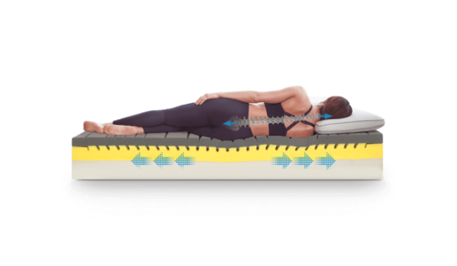 Двулицев матрак МАГНИСТРЕЧ 180/200