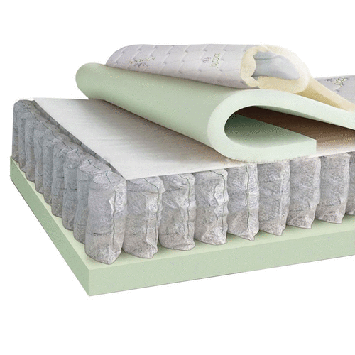 Матрак ГАЛА  МЕМОРИ 180/200 двулицев