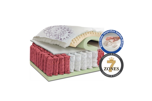 Матрак АМЕТИСТ  двулицев 164/190