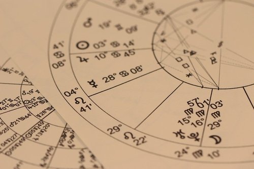 Интериорът и астрологията